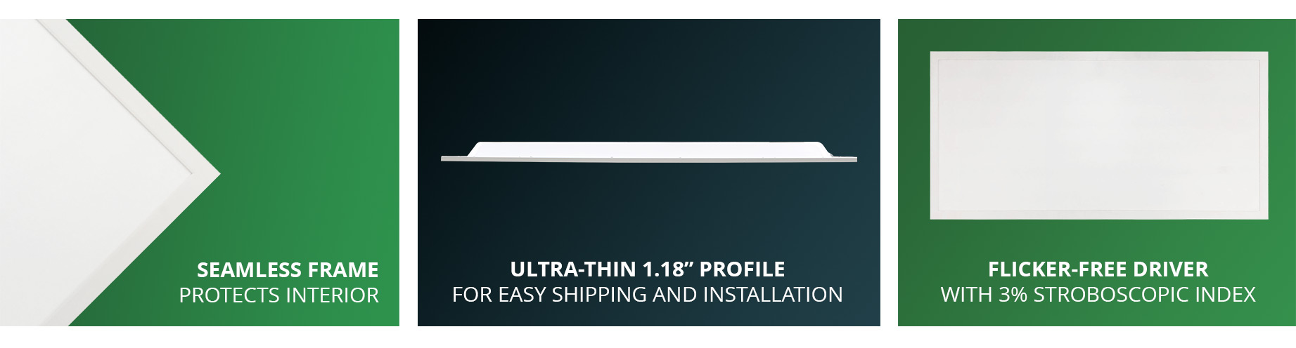 LED Panels Features
