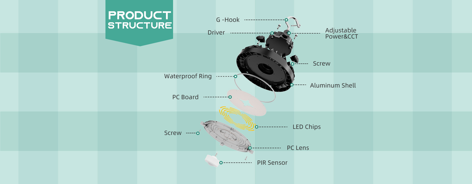 LED High Bay Jeelighting